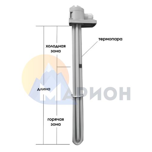 ТЭН фторопластовый, PTFE оболочка, модель 3HX, 6000Вт, 220В, 1725мм
